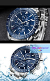 Men's Quartz Luxury Sports Watch